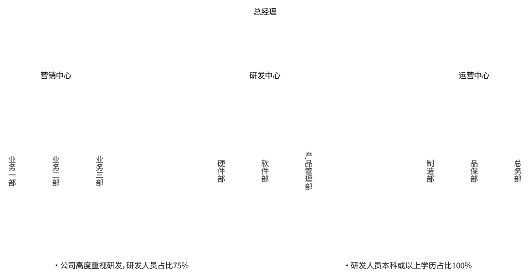 hth官网app登录入口